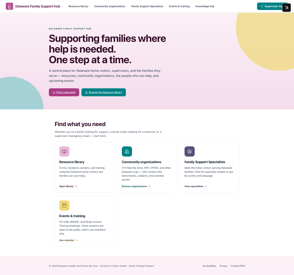 7c581562-9601-4b89-8f14-7dc642b59333-TICKET.featured_image-screencapture-21668608-hs-sites-family-support-hub-2026-08-03-20_11_13-3d7e69